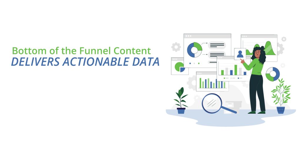 Bottom-of-the-funnel can deliver direct data on PPC or organic campaign that provides the best return.